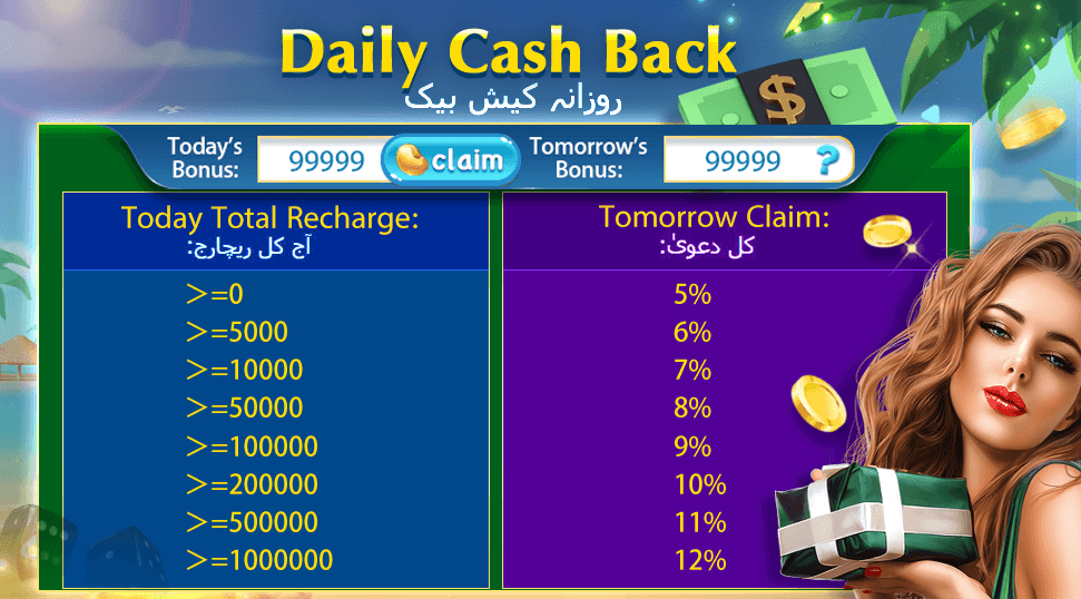 Slot Gold daily cashback