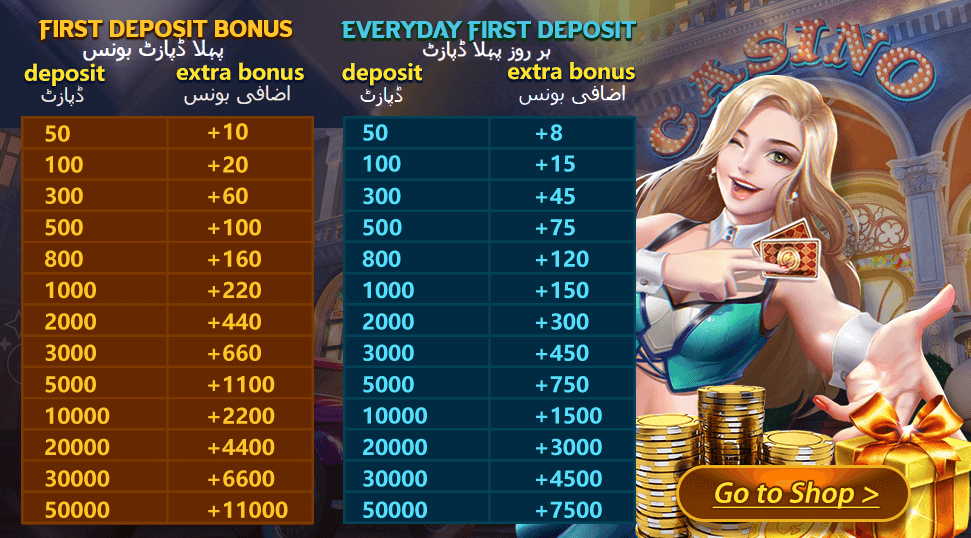 Slot Gold first recharge