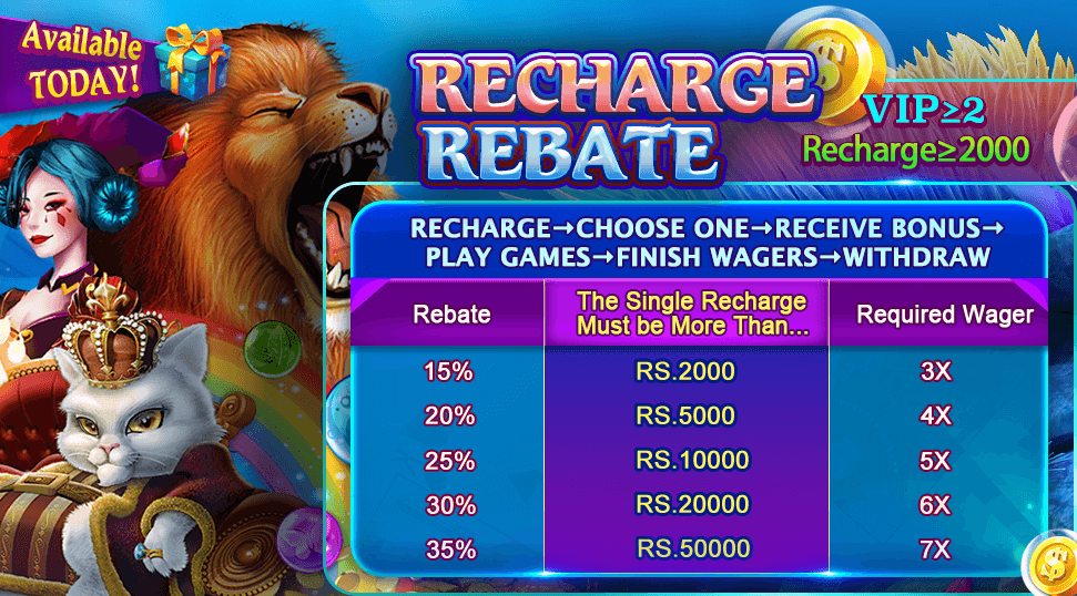 Slot Gold recharge rebate